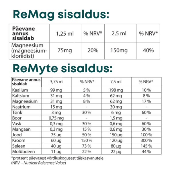 ILUSAD, TUGEVAD JUUKSED JA KÜÜNED! - Image 4