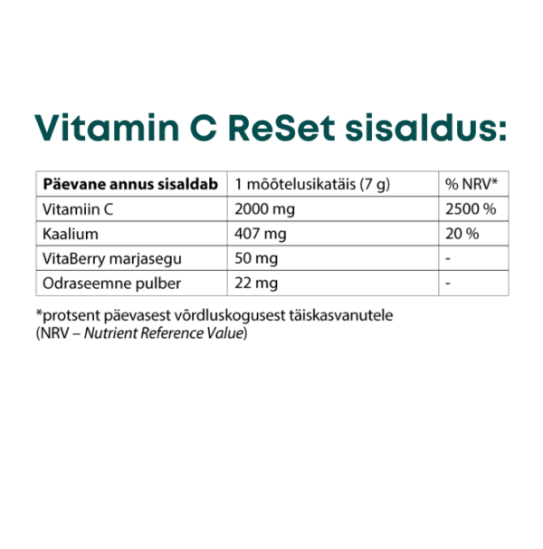 KOMPLEKT: 2 x ReMag® 480ml + Vitamin C Reset® 420 g - Image 4