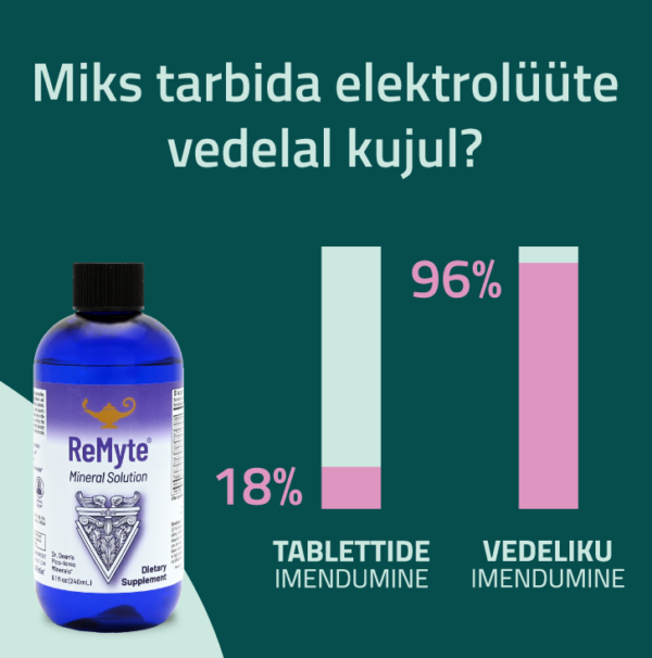 ReMyte® Mineral Solution, 240ml (toidulisand 12 mineraalaine kontsentraadiga) - Image 2